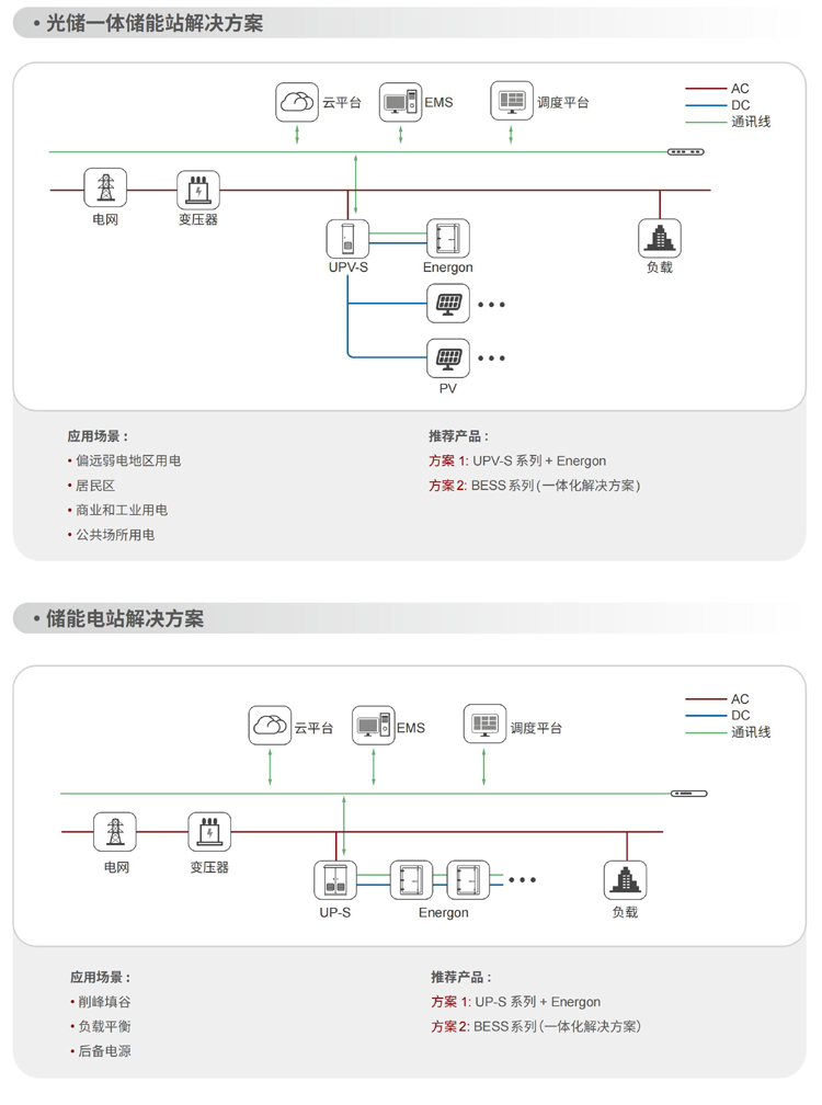 工商业储能中文04.jpg