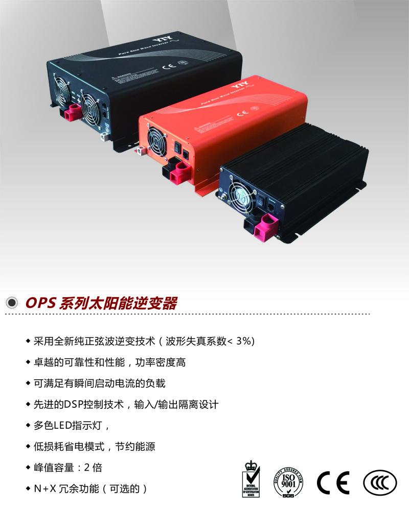 08-OPS 系列中文资料-1.jpg