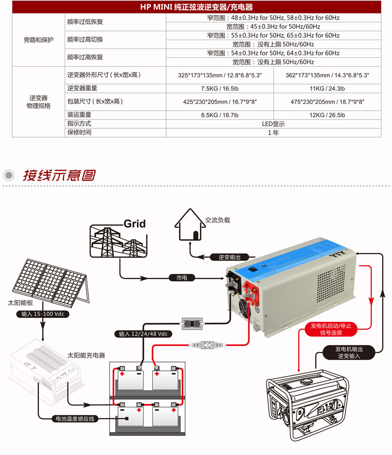 02-HP MINI系列中文资料-5.jpg