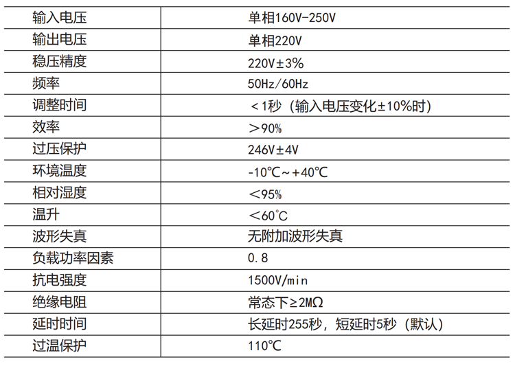 15-30K技术参数 副本.PNG