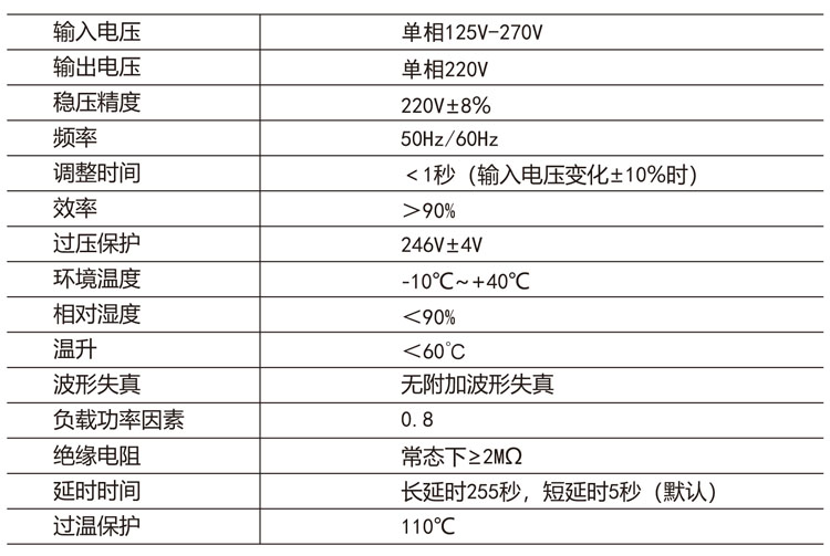 稳压器TRS电子式壁挂式-03.jpg