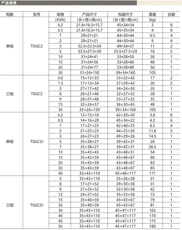 12-调压器单相-04.jpg