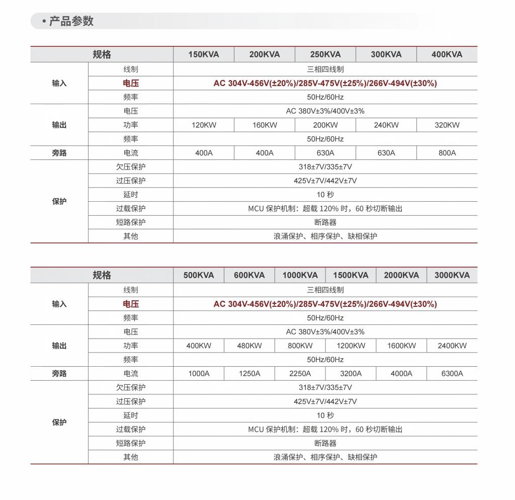 稳压器中文_31(1).jpg